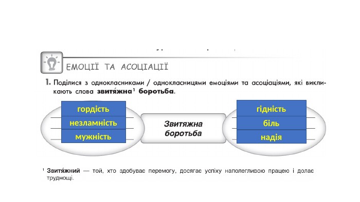 гордістьнезламністьмужністьгідністьбільнадія