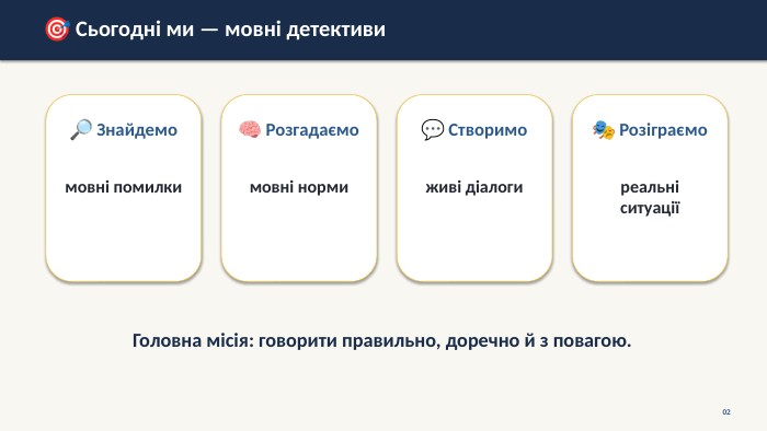 🎯 Сьогодні ми — мовні детективи02🔎 Знайдемомовні помилки🧠 Розгадаємомовні норми💬 Створиможиві діалоги🎭 Розіграємореальні ситуаціїГоловна місія: говорити правильно, доречно й з повагою.