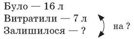 https://nuschool.com.ua/lessons/mathematics/2klas_2/2klas_2.files/image019.jpg