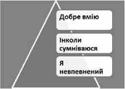 https://nuschool.com.ua/lessons/mathematics/2klas_2/2klas_2.files/image234.jpg