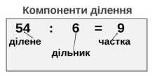 https://nuschool.com.ua/lessons/mathematics/2klas_2/2klas_2.files/image286.jpg