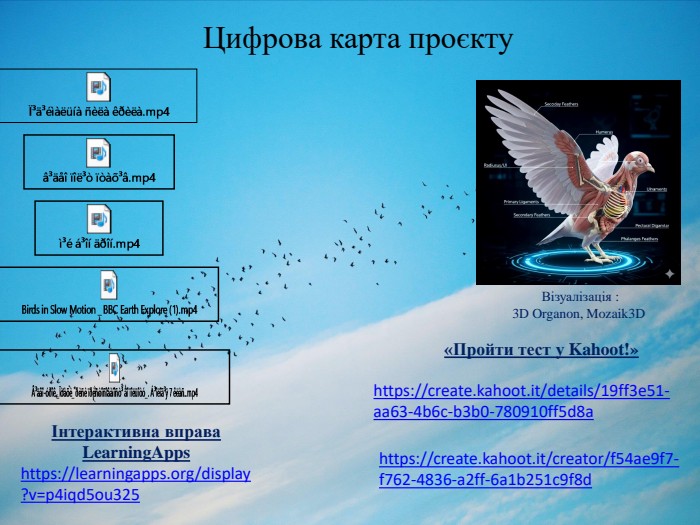Цифрова карта проєкту«Пройти тест у Kahoot!»https://create.kahoot.it/details/19ff3e51-aa63-4b6c-b3b0-780910ff5d8aІнтерактивна вправа Learning. Appshttps://learningapps.org/display?v=p4iqd5ou325https://create.kahoot.it/creator/f54ae9f7-f762-4836-a2ff-6a1b251c9f8d Візуалізація : 3 D Organon, Mozaik3 D