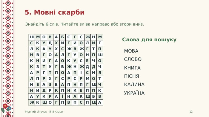 5. Мовні скарби. Знайдіть 6 слів. Читайте зліва направо або згори вниз. Мовний віночок · 5–8 класи12 ШМОВАБСГСЖНМСКУДХИГИОЛИГЛКАУХСЖВЖГТПНВГОАЛГУОНПШКНИГАОКУСЕЧОКЗТУГВЖНЖДДЧАРГТПОАПІСНЯЛПРХГСРСРМОТИЕАЗВАПНПГШЧНИДРКПНКЕППКАУКРАЇНАКШБВЖКШОГПВПСПШАСлова для пошуку. МОВАСЛОВОКНИГАПІСНЯКАЛИНАУКРАЇНА