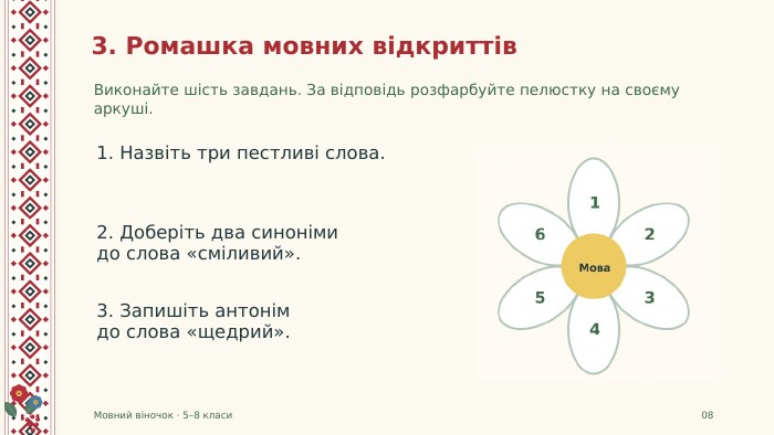 3. Ромашка мовних відкриттів. Виконайте шість завдань. За відповідь розфарбуйте пелюстку на своєму аркуші. Мовний віночок · 5–8 класи081. Назвіть три пестливі слова.2. Доберіть два синонімидо слова «сміливий».3. Запишіть антонімдо слова «щедрий».