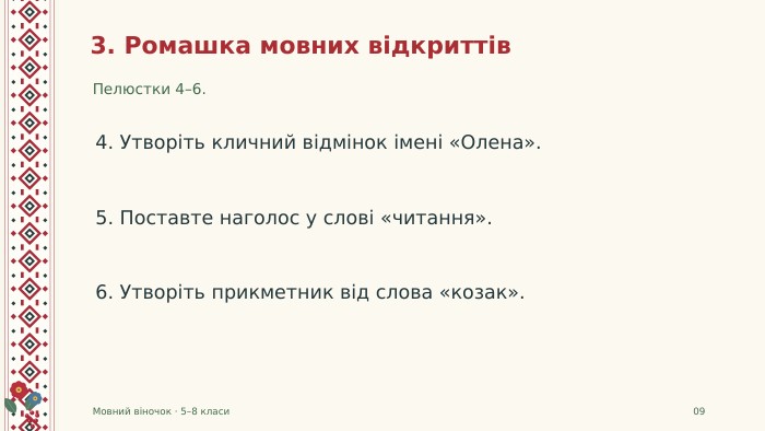 3. Ромашка мовних відкриттів. Пелюстки 4–6. Мовний віночок · 5–8 класи094. Утворіть кличний відмінок імені «Олена».5. Поставте наголос у слові «читання».6. Утворіть прикметник від слова «козак».