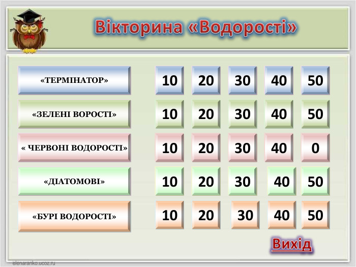 1020304050102030405010203040010203040501020304050«Термінатор»«Бурі водорості»«Діатомові»«Зелені ворості»« Червоні водорості»Вікторина «Водорості»Вихід style.opacitystyle.opacitystyle.opacitystyle.opacitystyle.opacitystyle.opacitystyle.opacitystyle.opacitystyle.opacitystyle.opacitystyle.opacitystyle.opacitystyle.opacitystyle.opacitystyle.opacitystyle.opacitystyle.opacitystyle.opacitystyle.opacitystyle.opacitystyle.opacitystyle.opacitystyle.opacitystyle.opacitystyle.opacity
