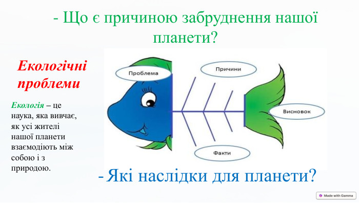 Екологічніпроблеми - Що є причиною забруднення нашої планети? Які наслідки для планети?Екологія – це наука, яка вивчає, як усі жителі нашої планети взаємодіють між собою і з природою.
