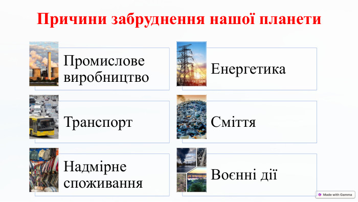 Причини забруднення нашої планети 