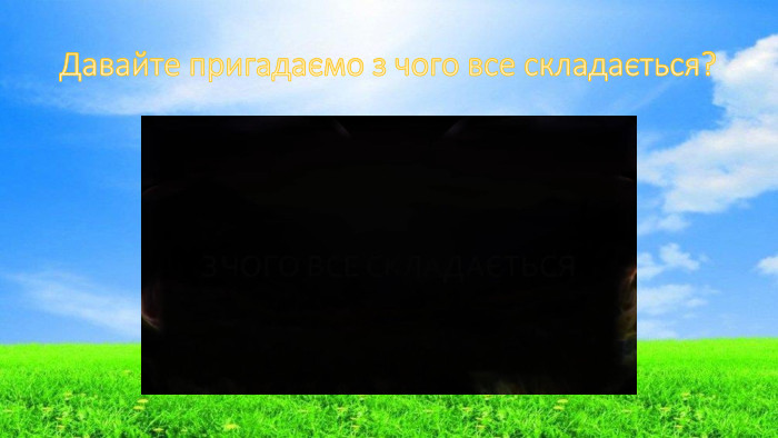 Давайте пригадаємо з чого все складається?
