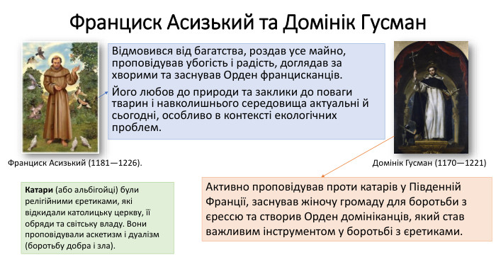 Франциск Асизький та Домінік Гусман. Відмовився від багатства, роздав усе майно, проповідував убогість і радість, доглядав за хворими та заснував Орден францисканців. Його любов до природи та заклики до поваги тварин і навколишнього середовища актуальні й сьогодні, особливо в контексті екологічних проблем. Франциск Асизький (1181—1226). Домінік Гусман (1170—1221)Активно проповідував проти катарів у Південній Франції, заснував жіночу громаду для боротьби з єрессю та створив Орден домініканців, який став важливим інструментом у боротьбі з єретиками. Катари (або альбігойці) були релігійними єретиками, які відкидали католицьку церкву, її обряди та світську владу. Вони проповідували аскетизм і дуалізм (боротьбу добра і зла).
