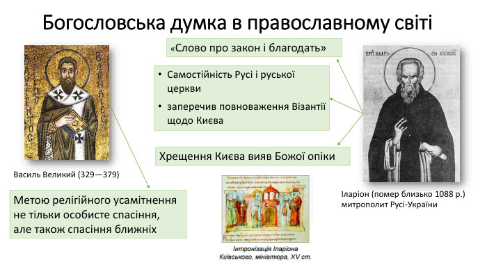  Богословська думка в православному світіСамостійність Русі і руської церквизаперечив повноваження Візантії щодо Києва. Василь Великий (329—379)Метою релігійного усамітнення не тільки особисте спасіння, але також спасіння ближніхІларіон (помер близько 1088 р.)митрополит Русі-України«Слово про закон і благодать»Хрещення Києва вияв Божої опіки