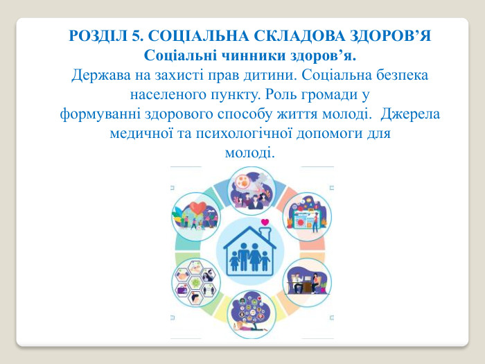 РОЗДІЛ 5. СОЦІАЛЬНА СКЛАДОВА ЗДОРОВ’ЯСоціальні чинники здоров’я. Держава на захисті прав дитини. Соціальна безпека населеного пункту. Роль громади у формуванні здорового способу життя молоді. Джерела медичної та психологічної допомоги для молоді.