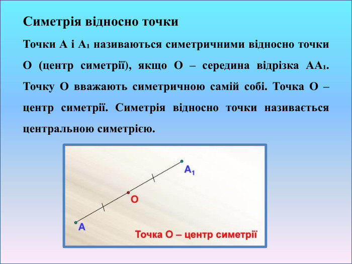 Симетрія відносно точки. Точки А і А₁ називаються симетричними відносно точки О (центр симетрії), якщо О – середина відрізка АА₁. Точку О вважають симетричною самій собі. Точка О – центр симетрії. Симетрія відносно точки називається центральною симетрією.