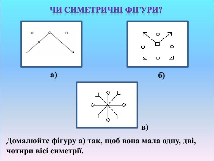 Чи симетричні фігури?Домалюйте фігуру а) так, щоб вона мала одну, дві, чотири вісі симетрії.а)б)в)