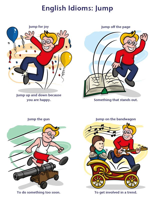 What Are English Idioms?