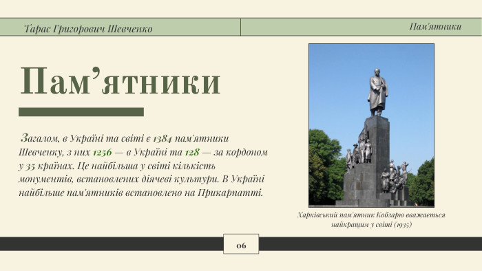 06 Пам’ятники Загалом, в Україні та світі є 1384 пам'ятники Шевченку, з них 1256 — в Україні та 128 — за кордоном у 35 країнах. Це найбільша у світі кількість монументів, встановлених діячеві культури. В Україні найбільше пам'ятників встановлено на Прикарпатті. Тарас Григорович Шевченко. Харківський пам'ятник Кобзарю вважається найкращим у світі (1935)Пам'ятники
