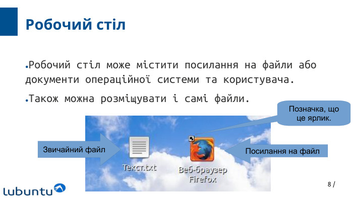 8 /Робочий стіл. Робочий стіл може містити посилання на файли або документи операційної системи та користувача. Також можна розміщувати і самі файли. Звичайний файл. Посилання на файл. Позначка, щоце ярлик.
