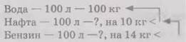 https://subject.com.ua/lesson/mathematics/3klas/3klas.files/image030.jpg