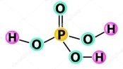 depositphotos_188368800-stock-illustration-orthophosphoric-acid-the-chemical-formula