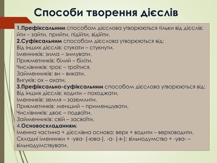 Префiксальним способом дiєслова утворюються тiльки вiд дiєслiв: йти – зайти, прийти, пiдiйти, вiдiйти. Суфiксальним способом дiєслова утворюються вiд: Вiд iнших дiєслiв: стукати – стукнути. Iменникiв: зима – зимувати. Прикметникiв: бiлий – бiлiти. Числiвникiв: троє – троїтися. Займенникiв: ви – викати. Вигукiв: ох – охати.3. Префiксально-суфiксальним способом дiєслова утворюються вiд: Вiд iнших дiєслiв: ходити – походжати. Iменникiв: земля – заземлити. Прикметникiв: менший – применшувати. Числiвникiв: двоє – подвоїти. Займенникiв: свiй – засвоїти.4. Основоскладанням: Iменна частина + дiєслiвна основа: верх + водити – верховодити. Cкладнi iменники + -ува- (-юва-), -а- (-я-): вiльнодумство + -ува- – вiльнодумствувати. Способи творення дiєслiв