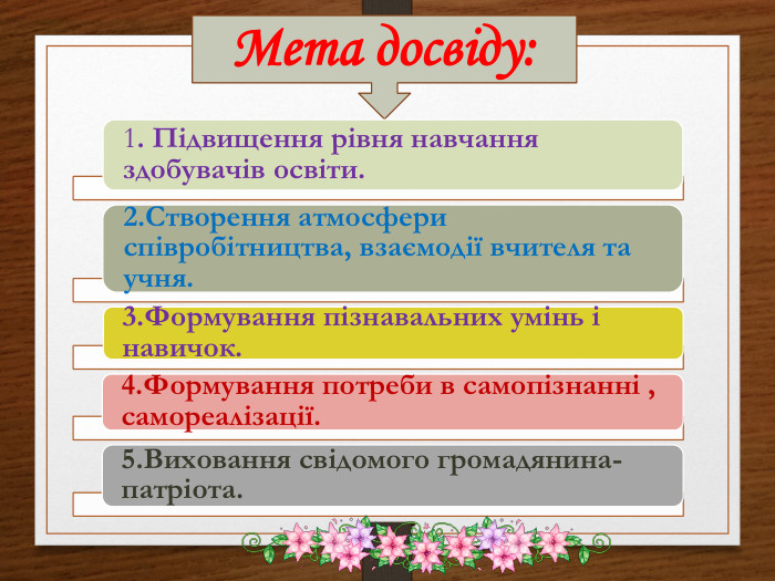 Мета досвіду: