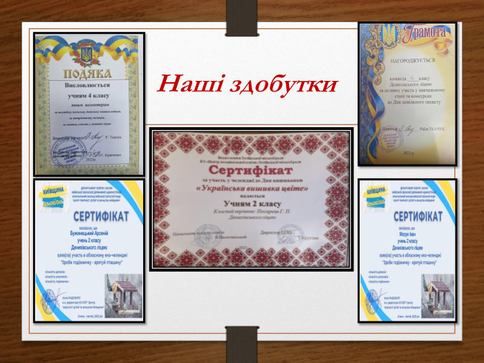  Наші здобутки