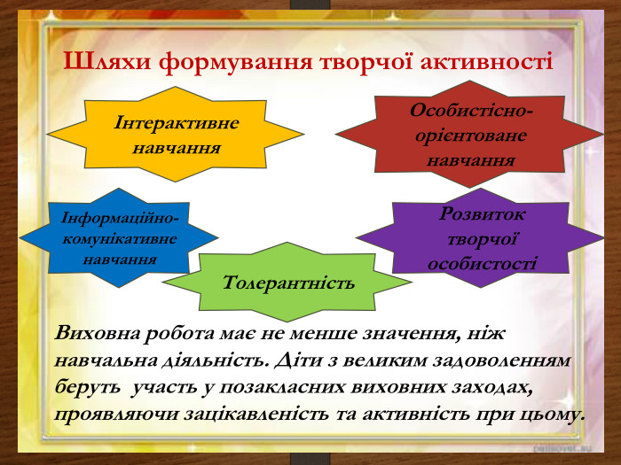 Шляхи формування творчої активностіІнтерактивне навчання. Особистісно-орієнтоване навчання. Розвиток творчої особистостіТолерантністьІнформаційно-комунікативне навчання. Виховна робота має не менше значення, ніж навчальна діяльність. Діти з великим задоволенням беруть участь у позакласних виховних заходах, проявляючи зацікавленість та активність при цьому.