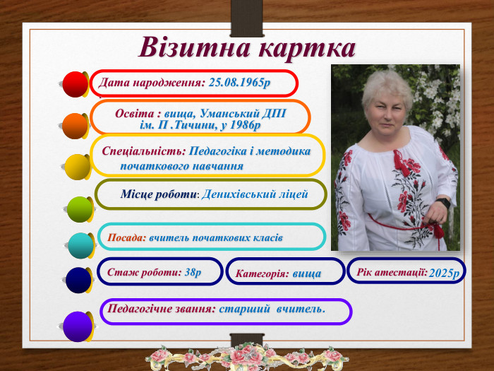 Візитна картка. Дата народження: 25.08.1965р. Освіта : вища, Уманський ДПІ ім. П . Тичини, у 1986р Спеціальність: Педагогіка і методика початкового навчання Місце роботи: Денихівський ліцей. Посада: вчитель початкових класів. Стаж роботи: 38р Категорія: вища Рік атестації: Педагогічне звання: старший вчитель. 2025р