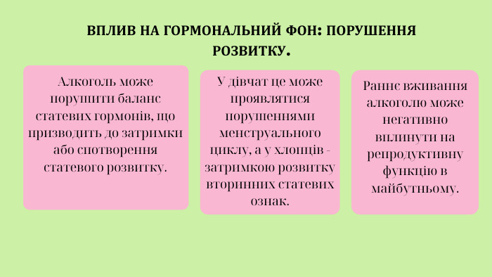 ВПЛИВ НА ГОРМОНАЛЬНИЙ ФОН: ПОРУШЕННЯ РОЗВИТКУ. Алкоголь може порушити баланс статевих гормонів, що призводить до затримки або спотворення статевого розвитку. У дівчат це може проявлятися порушеннями менструального циклу, а у хлопців - затримкою розвитку вторинних статевих ознак. Раннє вживання алкоголю може негативно вплинути на репродуктивну функцію в майбутньому.