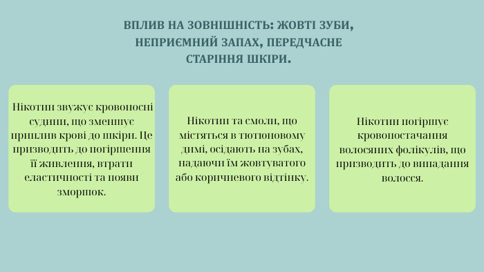 ВПЛИВ НА ЗОВНІШНІСТЬ: ЖОВТІ ЗУБИ, НЕПРИЄМНИЙ ЗАПАХ, ПЕРЕДЧАСНЕ СТАРІННЯ ШКІРИ. Нікотин звужує кровоносні судини, що зменшує приплив крові до шкіри. Це призводить до погіршення її живлення, втрати еластичності та появи зморшок. Нікотин та смоли, що містяться в тютюновому димі, осідають на зубах, надаючи їм жовтуватого або коричневого відтінку. Нікотин погіршує кровопостачання волосяних фолікулів, що призводить до випадання волосся.