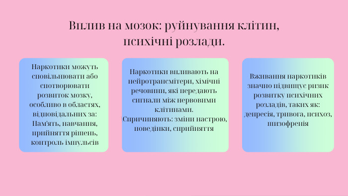 Вплив на мозок: руйнування клітин, психічні розлади. Наркотики можуть сповільнювати або спотворювати розвиток мозку, особливо в областях, відповідальних за: Пам'ять, навчання, прийняття рішень, контроль імпульсів. Наркотики впливають на нейротрансмітери, хімічні речовини, які передають сигнали між нервовими клітинами.\Спричиняють: зміни настрою, поведінки, сприйняття. Вживання наркотиків значно підвищує ризик розвитку психічних розладів, таких як: депресія, тривога, психоз, шизофренія