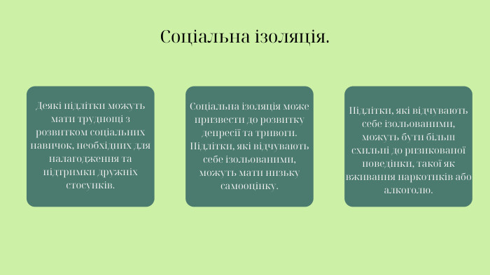 Соціальна ізоляція. Деякі підлітки можуть мати труднощі з розвитком соціальних навичок, необхідних для налагодження та підтримки дружніх стосунків. Соціальна ізоляція може призвести до розвитку депресії та тривоги. Підлітки, які відчувають себе ізольованими, можуть мати низьку самооцінку. Підлітки, які відчувають себе ізольованими, можуть бути більш схильні до ризикованої поведінки, такої як вживання наркотиків або алкоголю.
