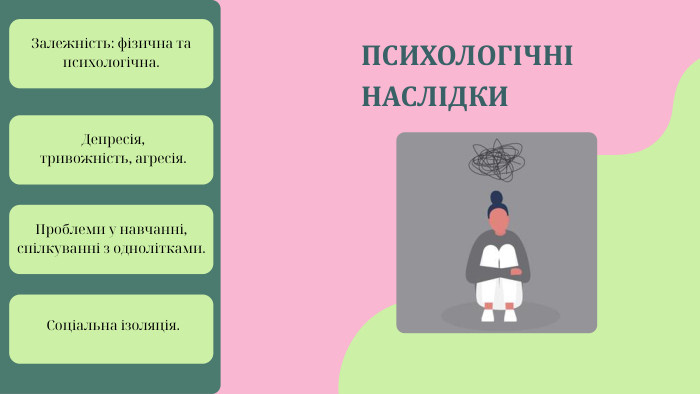 ПСИХОЛОГІЧНІ НАСЛІДКИЗалежність: фізична та психологічна. Депресія, тривожність, агресія. Проблеми у навчанні, спілкуванні з однолітками. Соціальна ізоляція.