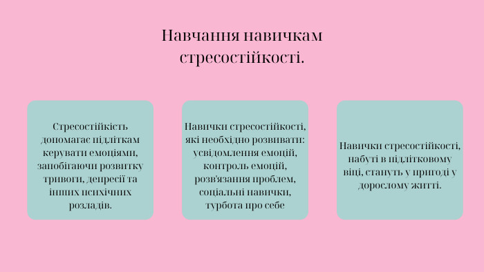 Навчання навичкам стресостійкості. Стресостійкість допомагає підліткам керувати емоціями, запобігаючи розвитку тривоги, депресії та інших психічних розладів. Навички стресостійкості, набуті в підлітковому віці, стануть у пригоді у дорослому житті. Навички стресостійкості, які необхідно розвивати: усвідомлення емоцій, контроль емоцій, розв'язання проблем, соціальні навички, турбота про себе