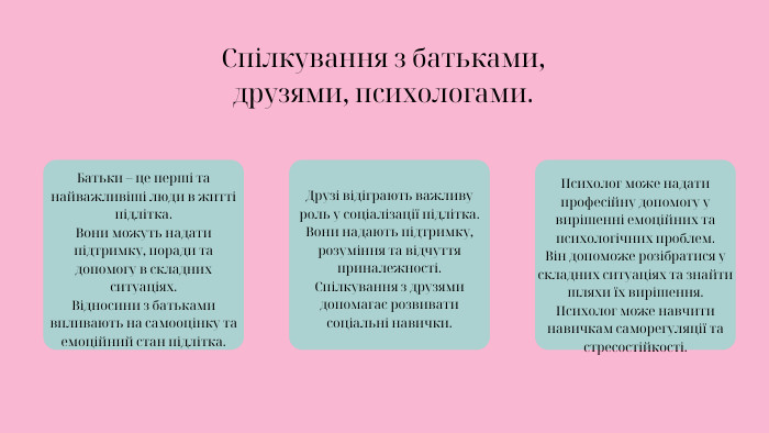 Спілкування з батьками, друзями, психологами. Батьки – це перші та найважливіші люди в житті підлітка. Вони можуть надати підтримку, поради та допомогу в складних ситуаціях. Відносини з батьками впливають на самооцінку та емоційний стан підлітка. Друзі відіграють важливу роль у соціалізації підлітка. Вони надають підтримку, розуміння та відчуття приналежності. Спілкування з друзями допомагає розвивати соціальні навички. Психолог може надати професійну допомогу у вирішенні емоційних та психологічних проблем. Він допоможе розібратися у складних ситуаціях та знайти шляхи їх вирішення. Психолог може навчити навичкам саморегуляції та стресостійкості.
