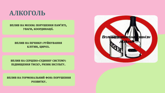 АЛКОГОЛЬВПЛИВ НА МОЗОК: ПОРУШЕННЯ ПАМ'ЯТІ, УВАГИ, КООРДИНАЦІЇ. ВПЛИВ НА ПЕЧІНКУ: РУЙНУВАННЯ КЛІТИН, ЦИРОЗ. ВПЛИВ НА СЕРЦЕВО-СУДИННУ СИСТЕМУ: ПІДВИЩЕННЯ ТИСКУ, РИЗИК ІНСУЛЬТУ. ВПЛИВ НА ГОРМОНАЛЬНИЙ ФОН: ПОРУШЕННЯ РОЗВИТКУ.