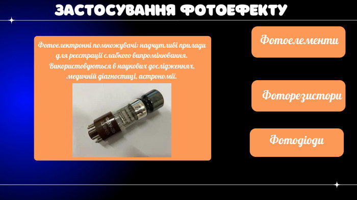 ЗАСТОСУВАННЯ ФОТОЕФЕКТУФотоелементи. Фоторезистори. Фотодіоди. Фотоелектронні помножувачі: надчутливі прилади для реєстрації слабкого випромінювання. Використовуються в наукових дослідженнях, медичній діагностиці, астрономії.