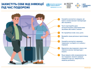 Коронавірус: як захистити себе від зараження? Детальна інструкція ...