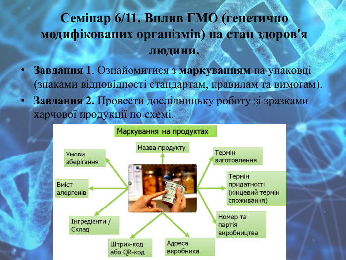 Семінар 6/11. Вплив ГМО (генетично модифікованих організмів) на стан здоров'я людини. Завдання 1. Ознайомитися з маркуванням на упаковці (знаками відповідності стандартам, правилам та вимогам). Завдання 2. Провести дослідницьку роботу зі зразками харчової продукції по схемі.