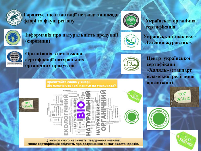 Гарантує, що плантації не завдали шкоди флорі та фауні регіонуІнформація про натуральність продукції (сировини)Організація з незалежної сертифікації натуральних органічних продуктів Українська органічна сертифікація Український знак еко - «Зелений журавлик». Центр української сертифікації «Халяль» (стандарт ісламської релігійної організації)