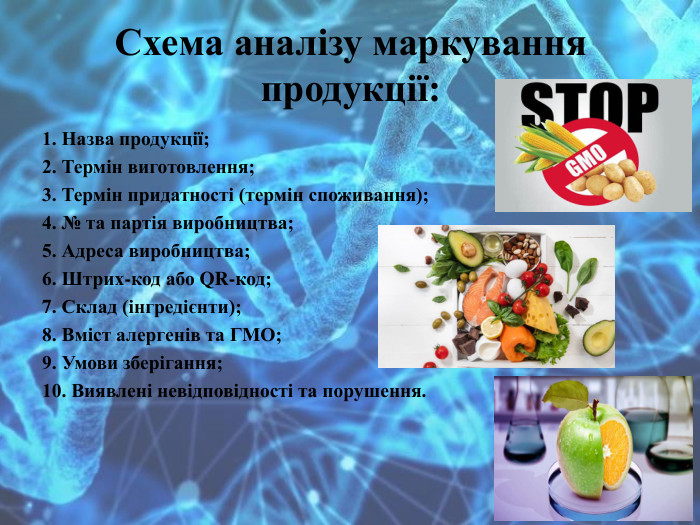 Схема аналізу маркування продукції:1. Назва продукції;2. Термін виготовлення;3. Термін придатності (термін споживання);4. № та партія виробництва;5. Адреса виробництва;6. Штрих-код або QR-код;7. Склад (інгредієнти);8. Вміст алергенів та ГМО;9. Умови зберігання;10. Виявлені невідповідності та порушення. 