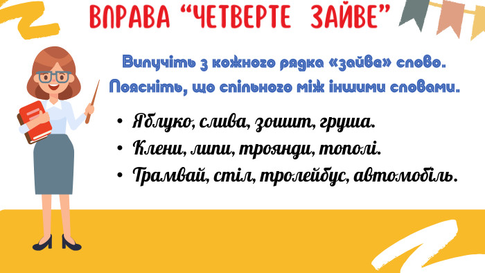 Яблуко, слива, зошит, груша. Клени, липи, троянди, тополі. Трамвай, стіл, тролейбус, автомобіль. Вправа “Четверте зайве”Вилучіть з кожного рядка «зайве» слово. Поясніть, що спільного між іншими словами. 