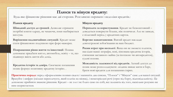 Плюси та мінуси кредиту: Будь-яке фінансове рішення має дві сторони. Розглянемо переваги і недоліки кредитів.: Плюси кредиту. Мінуси кредиту. Швидкий доступ до грошей. Дозволяє отримати потрібні кошти одразу, не чекаючи, поки назбирається вся сума. Переплата за користування. Кредит не безкоштовний – доведеться повернути більше, ніж позичили. Але не завжди, є пільговий період у кредитних карток. Вирішення надзвичайних ситуацій. Кредит може стати фінансовою подушкою при форс-мажорах. Боргове навантаження. Взятий кредит накладає довгострокові зобов’язання на ваш бюджет. Покращення рівня життя та інвестиції. Позика допомагає придбати житло, автомобіль, освіту – те, що підвищує якість життя або дохід. Ризик втрат при несплаті. Якщо ви не зможете платити, наслідки важкі: штрафи, пені, зіпсована кредитна історія, стягнення заставного майна (за іпотекою чи автокредитом), судові позови. Кредитна історія та довіра. Своєчасне погашення позик формує позитивну кредитну історію. . Можливість залежності від кредитів. Легкий доступ до позик може розхолоджувати: людина звикає жити в борг, брати нові кредити для погашення старих. Практична порада: перед оформленням позики сядьте і напишіть два списки, “Плюси” і “Мінуси” cаме для вашої ситуації. Врахуйте і цифри (скільки переплачуєте, який платіж на місяць), і нематеріальні речі (стрес від боргу, відповідальність). Це допоможе прийняти зважене рішення. Кредит – не зло і не благо само по собі, все залежить від того, наскільки розумно ви ним скористаєтеся.