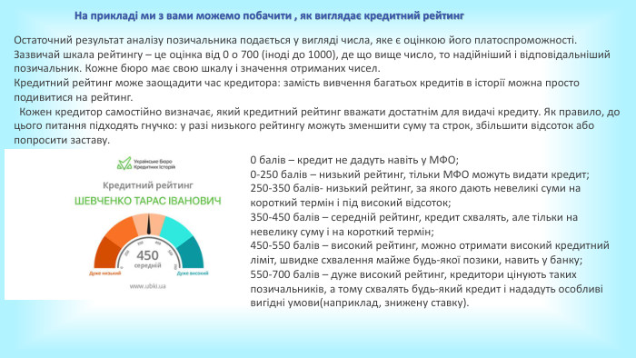 Остаточний результат аналізу позичальника подається у вигляді числа, яке є оцінкою його платоспроможності. Зазвичай шкала рейтингу – це оцінка від 0 о 700 (іноді до 1000), де що вище число, то надійніший і відповідальніший позичальник. Кожне бюро має свою шкалу і значення отриманих чисел. Кредитний рейтинг може заощадити час кредитора: замість вивчення багатьох кредитів в історії можна просто подивитися на рейтинг. Кожен кредитор самостійно визначає, який кредитний рейтинг вважати достатнім для видачі кредиту. Як правило, до цього питання підходять гнучко: у разі низького рейтингу можуть зменшити суму та строк, збільшити відсоток або попросити заставу. На прикладі ми з вами можемо побачити , як виглядає кредитний рейтинг0 балів – кредит не дадуть навіть у МФО;0-250 балів – низький рейтинг, тільки МФО можуть видати кредит;250-350 балів- низький рейтинг, за якого дають невеликі суми на короткий термін і під високий відсоток;350-450 балів – середній рейтинг, кредит схвалять, але тільки на невелику суму і на короткий термін;450-550 балів – високий рейтинг, можно отримати високий кредитний ліміт, швидке схвалення майже будь-якої позики, навить у банку;550-700 балів – дуже високий рейтинг, кредитори цінують таких позичальників, а тому схвалять будь-який кредит і нададуть особливі вигідні умови(наприклад, знижену ставку). 