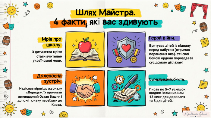 Мрія про школу. З дитинства мріяв стати вчителем української мови. Доленосна зустріч. Надіслав вірші до журналу «Перець». їх прочитав легендарний Остап Вишня і допоміг юнаку переїхати до Кисва. Герой війни. Врятував дітей із підвалу перед вибухом (отримав поранення ока). Усі свої бойові ордени пороздавав сусідським дітлахам!Суперпрацелюбність. Писав по 5–7 усмішок щодня! Залишив нам 13 кинг для дорослих та 8 для дітей. Шлях Майстра.4 факти, які вас здивують. Notebook LM