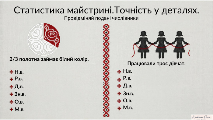 Статистика майстрині. Точність у деталях.2/3 полотна займає білий колір. Працювали троє дівчат. A Notebook. LMПровідміняй подані числівники. Н.в. Р.в. Д.в. Зн.в. О.в. М.в. Н.в. Р.в. Д.в. Зн.в. О.в. М.в.
