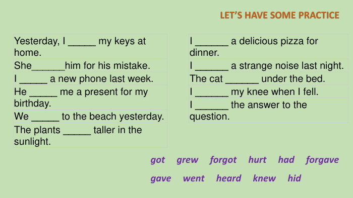 Yesterday, I _____ my keys at home. She______him for his mistake. I _____ a new phone last week. He _____ me a present for my birthday. We _____ to the beach yesterday. The plants _____ taller in the sunlight. I ______ a delicious pizza for dinner. I ______ a strange noise last night. The cat ______ under the bed. I ______ my knee when I fell. I ______ the answer to the question.got grew forgot hurt had forgave gave went heard knew hid
