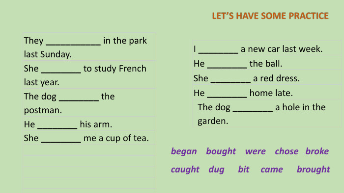 They ___________ in the park last Sunday. She ________ to study French last year. The dog ________ the postman. He ________ his arm. She ________ me a cup of tea. I ________ a new car last week. He ________ the ball. She ________ a red dress. He ________ home late. The dog ________ a hole in the garden.began bought were chose broke caught dug bit came brought
