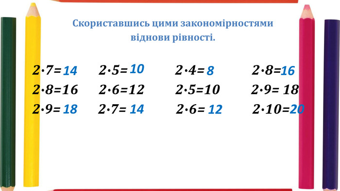 Скориставшись цими закономірностями віднови рівності.2∙7= 2∙5= 2∙4= 2∙8= 2∙8=16 2∙6=12 2∙5=10 2∙9= 18 2∙9= 2∙7= 2∙6= 2∙10=141810148121620