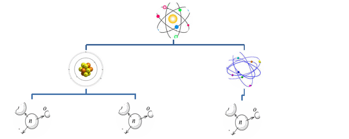Shape1